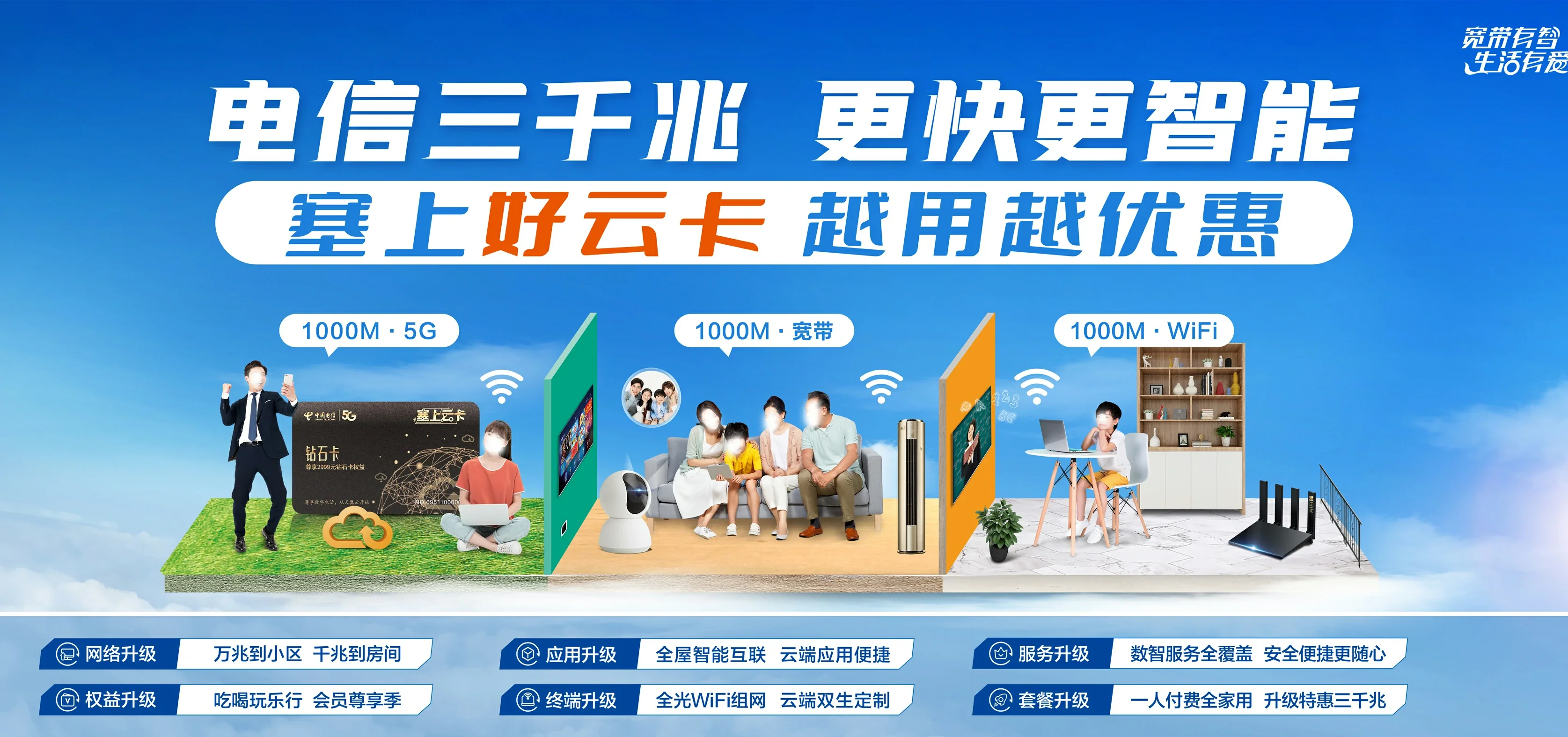 中国电信 三原县电信宽带 宽带套餐